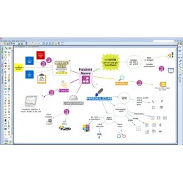 Supermappe Evo