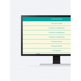 Risolvere i problemi per immagini (Web App)