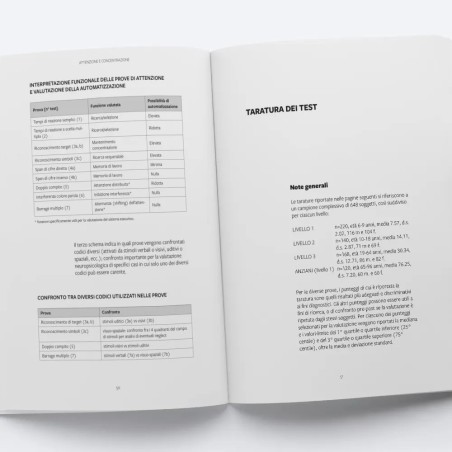 Attenzione e concentrazione (KIT: Web app + Guida cartacea)