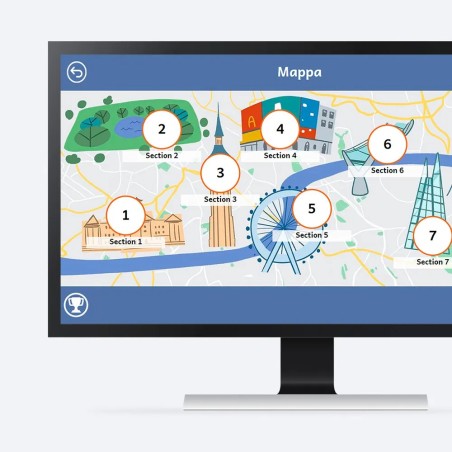Simple English (Web app)
