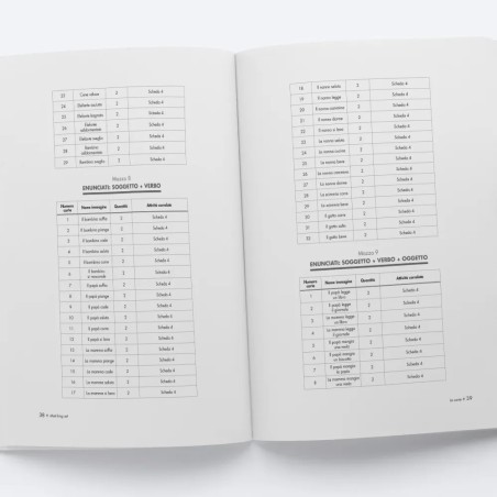 Matching Set (Kit: Libro + Strumento)