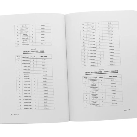 Matching Set (Kit: Libro + Strumento)